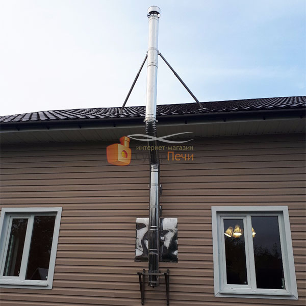   Монтаж чугунной печи Guca Lava №2 (миниатюра)